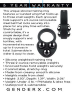 Workout Ring by Evolved Novelties from LoveMart Co.