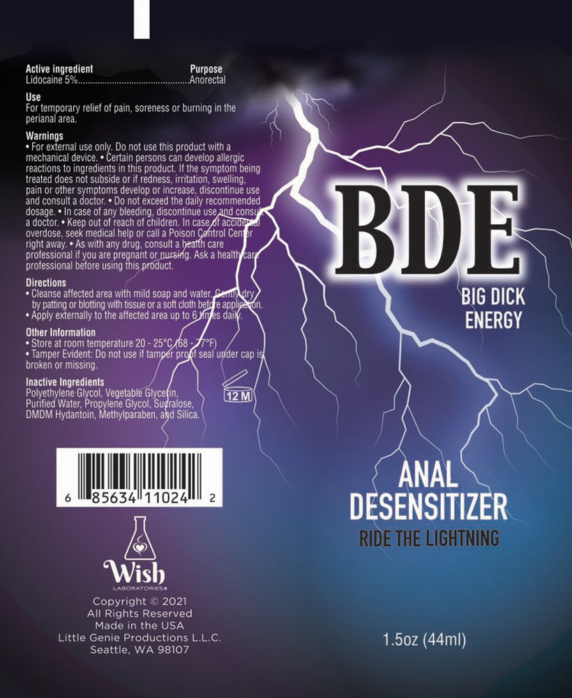 Bde Anal Desensitizer 1.5 Oz. by Little Genie from LoveMart Co.