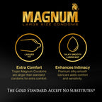 Trojan Magnum XL - 12 Pack by Paradise Marketing from LoveMart Co.