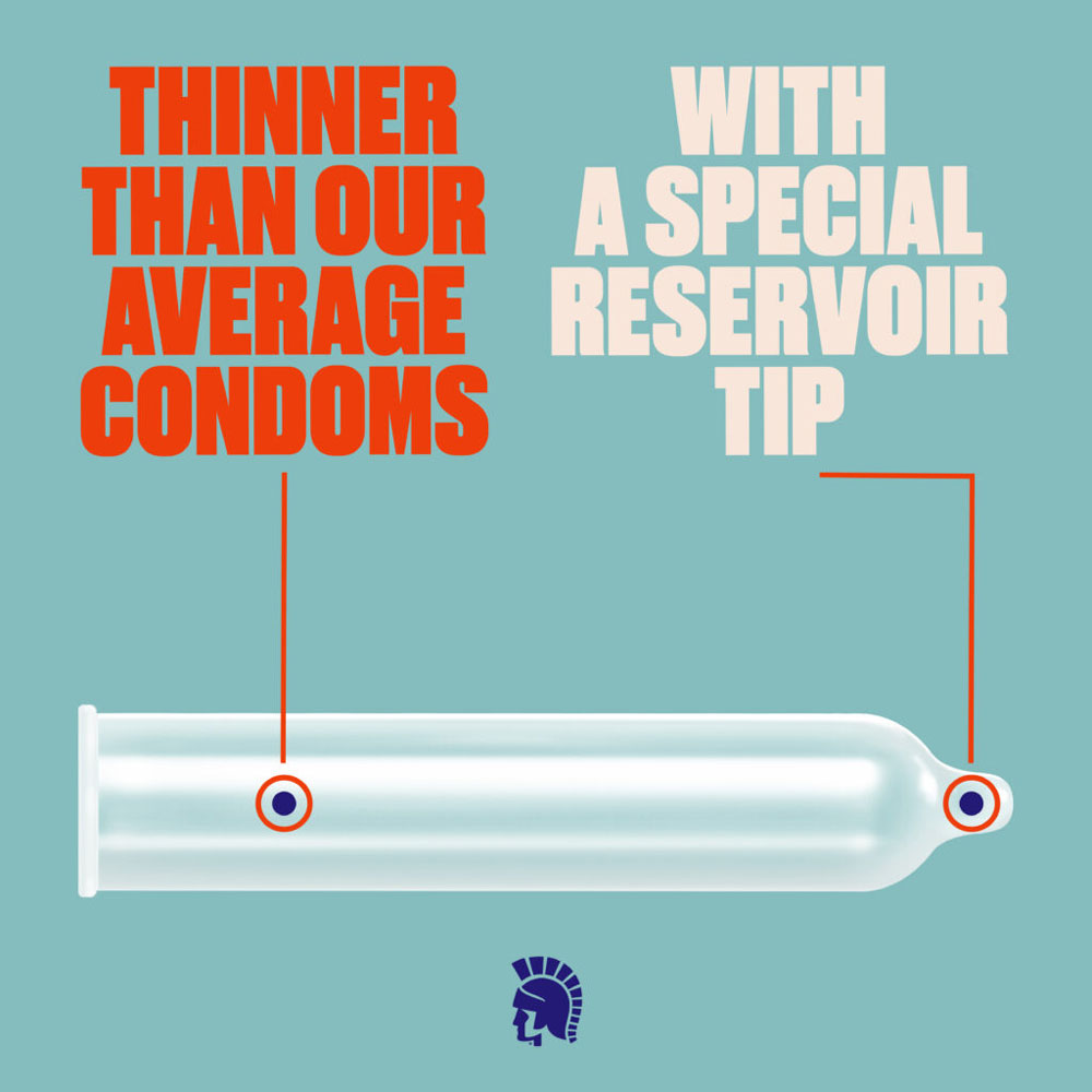 Trojan Ultra Thin Armor Spermicidal Condoms - 3 Pack by Paradise Marketing from LoveMart Co.