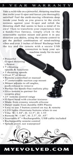 G- Force Thruster by Evolved Novelties from LoveMart Co.