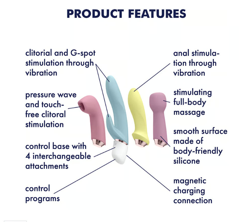 Satisfyer Marvelous Four - Marvelous Four by Satisfyer from LoveMart Co.