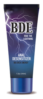 Bde Anal Desensitizer 1.5 Oz. by Little Genie from LoveMart Co.