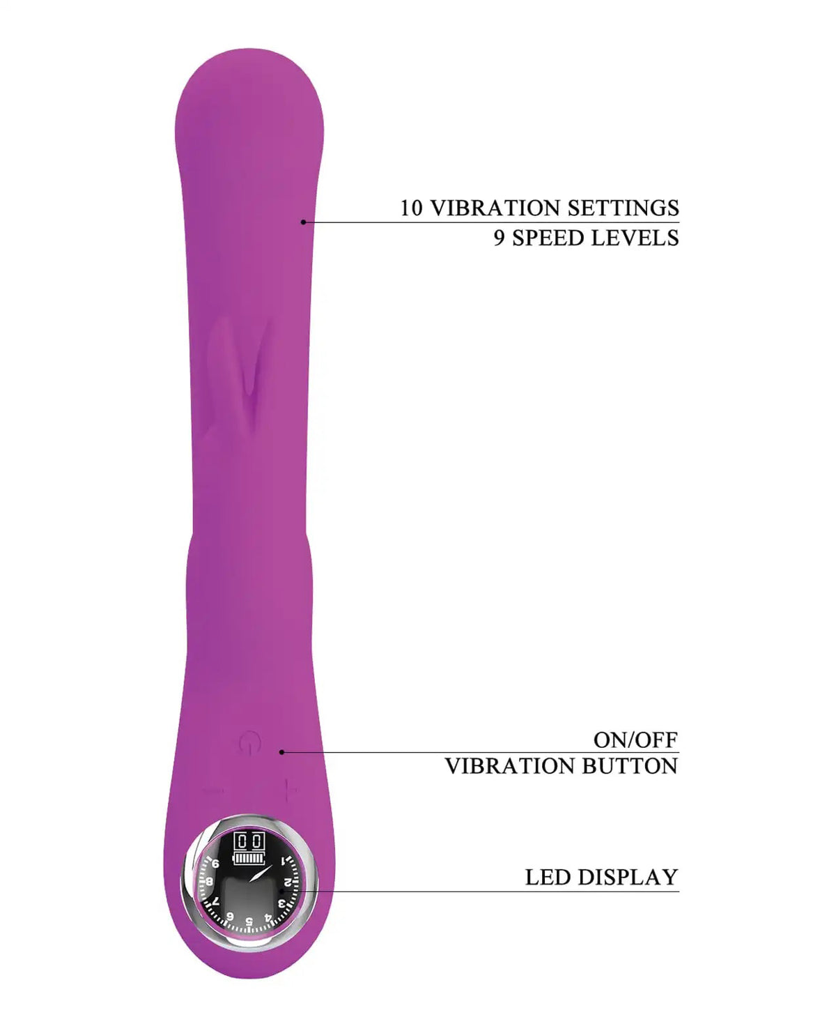 Lamar Led Digital Display Rabbit - Fuchsia by Pretty Love from LoveMart Co.